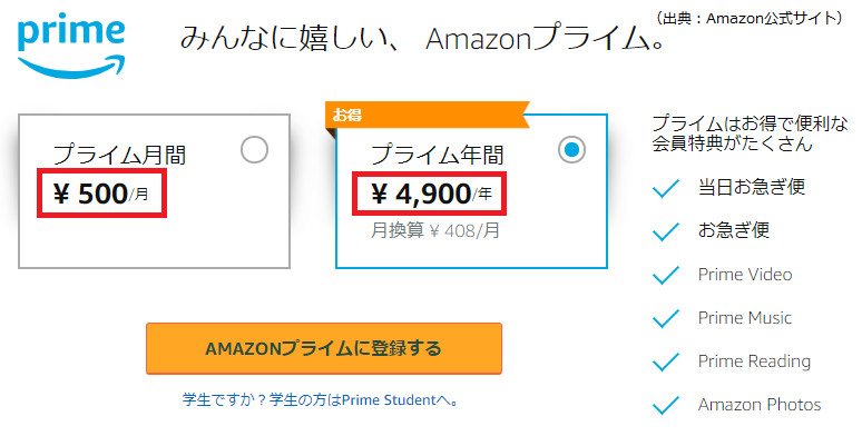 Amazonプライム新価格の表示
