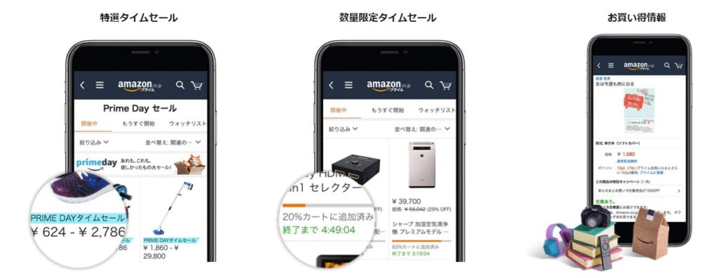 Prime Dayセールの種類