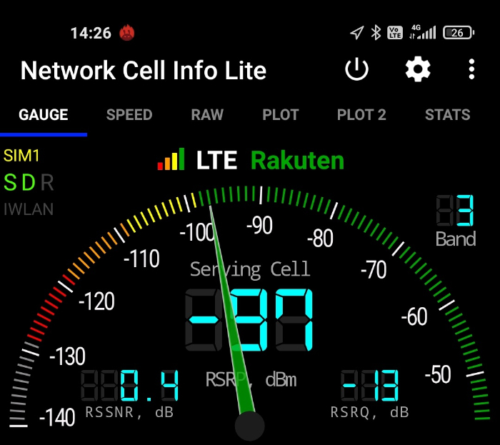 Mi 11 Lite 5G×楽天モバイル