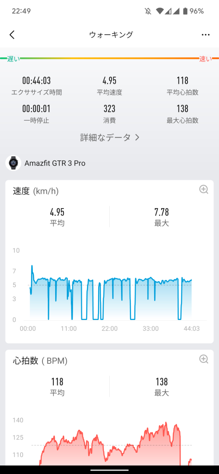 Amazfit GTR 3 Proのスポーツモード