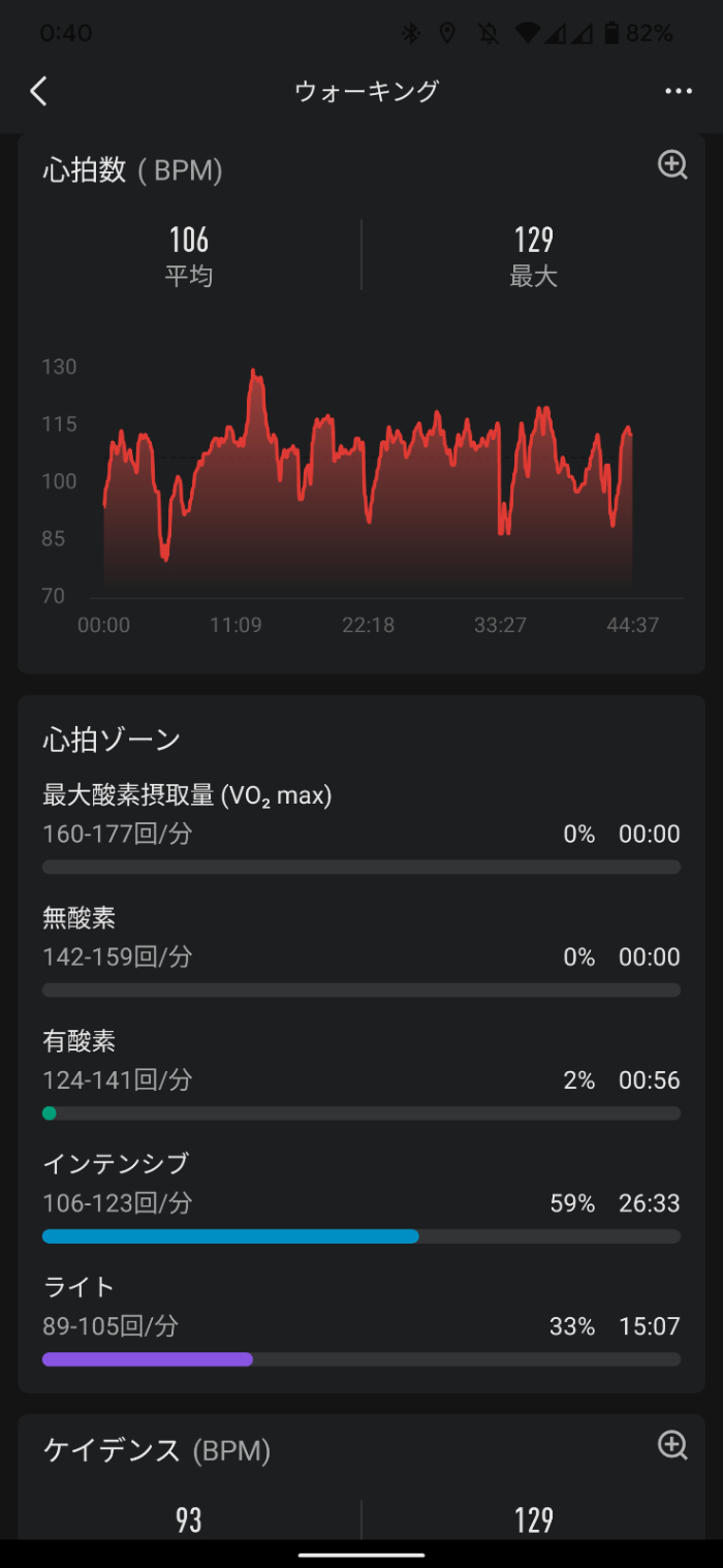 Xiaomi Watch S1 Activeのスポーツモード