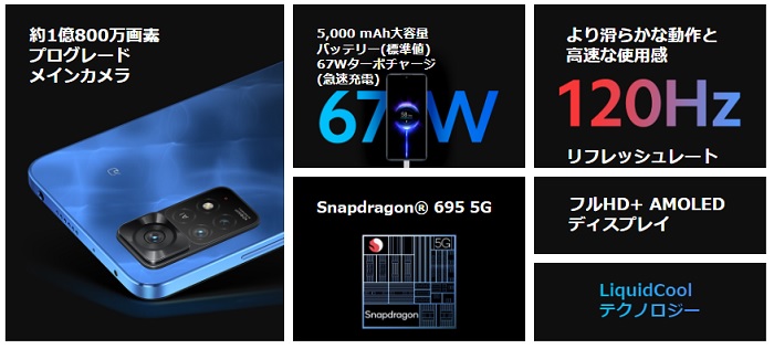 Redmi Note 11 Pro 5Gのスペック