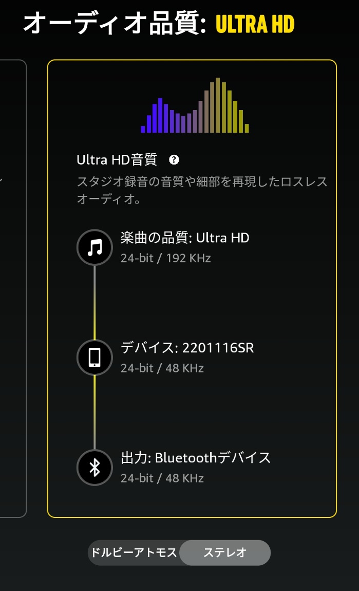 Redmi Note 11 Pro 5Gが対応しているハイレゾ