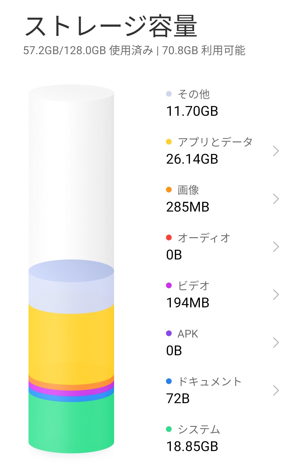 Redmi Note 11 Pro 5Gのストレージ容量