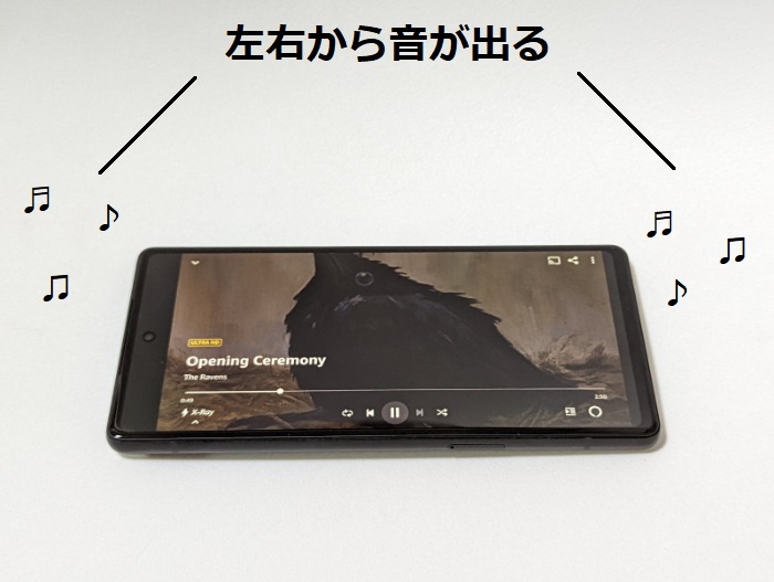 Pixel 6aはステレオスピーカー