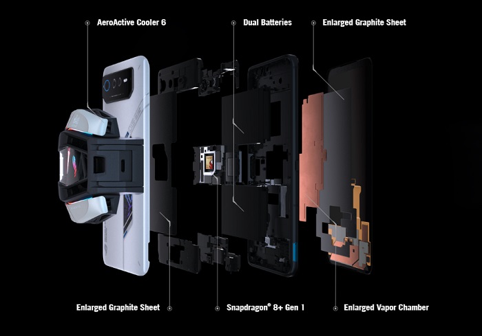ROG Phone 6の冷却構造
