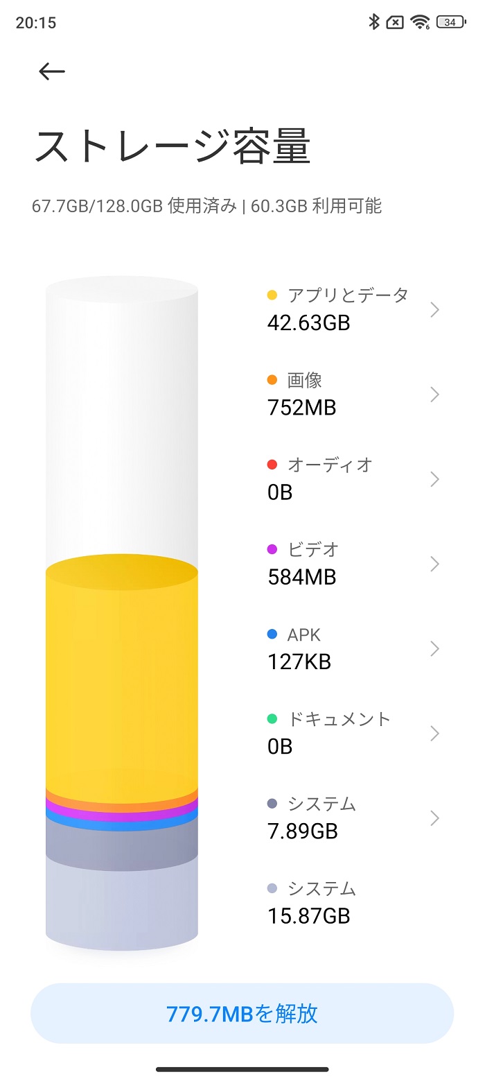 Xiaomi 12T Proのストレージ容量