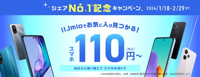 IIJmio シェアNo.1記念キャンペーン