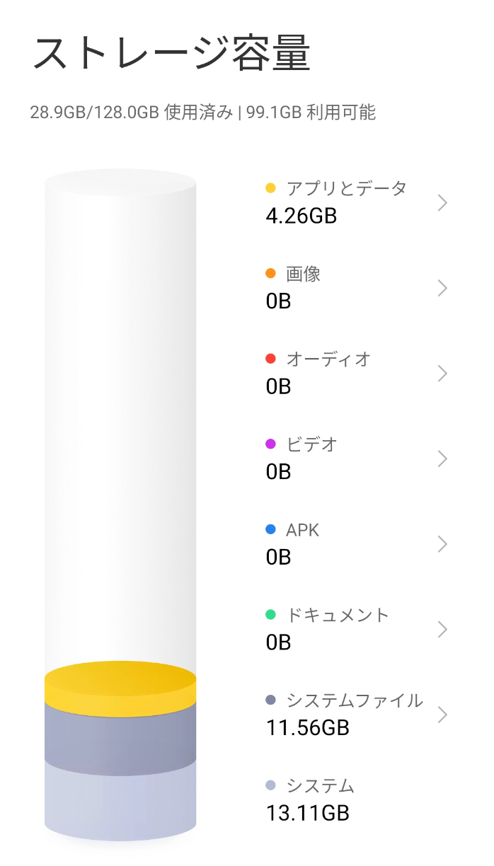 Xiaomi 13 Liteのストレージ容量