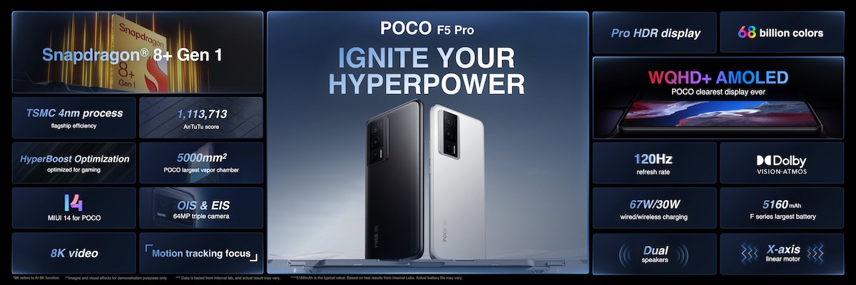POCO F5 Proの特徴