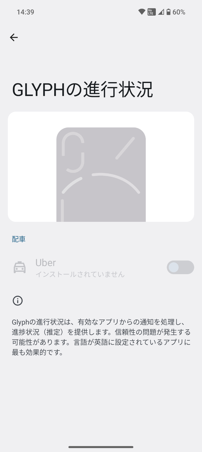 Nothing Phone (2)のGlyph Interface