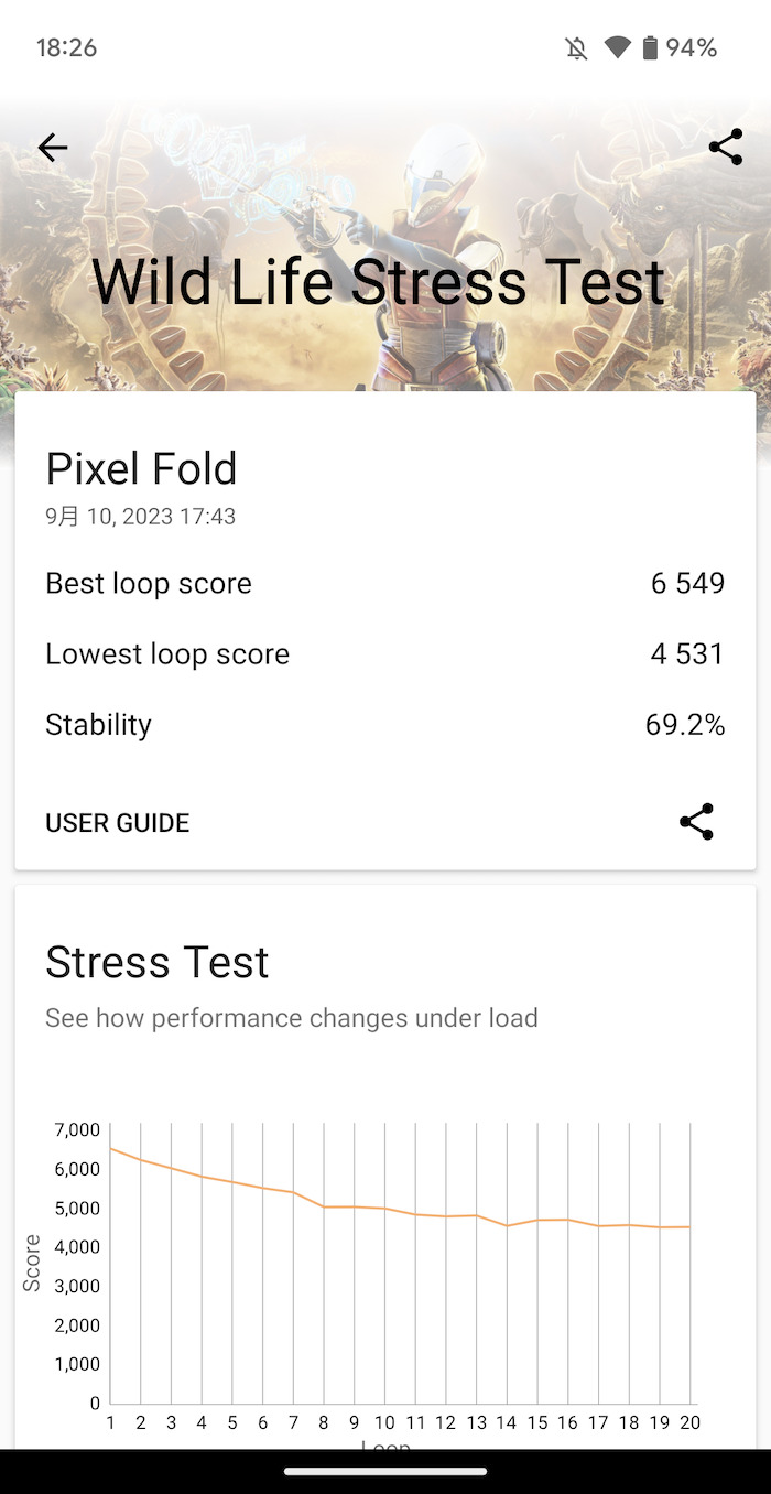 Google Pixel Foldのベンチマークスコア