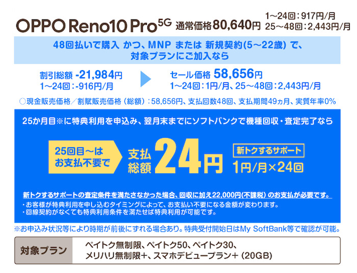 スマホ乗り換えドットコムでOPPO Reno10 Pro 5Gが実質24円